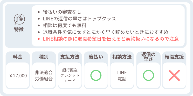 退職代行辞めるんです特徴